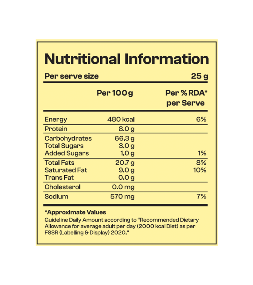 Nutritional information label for a food product on a white background